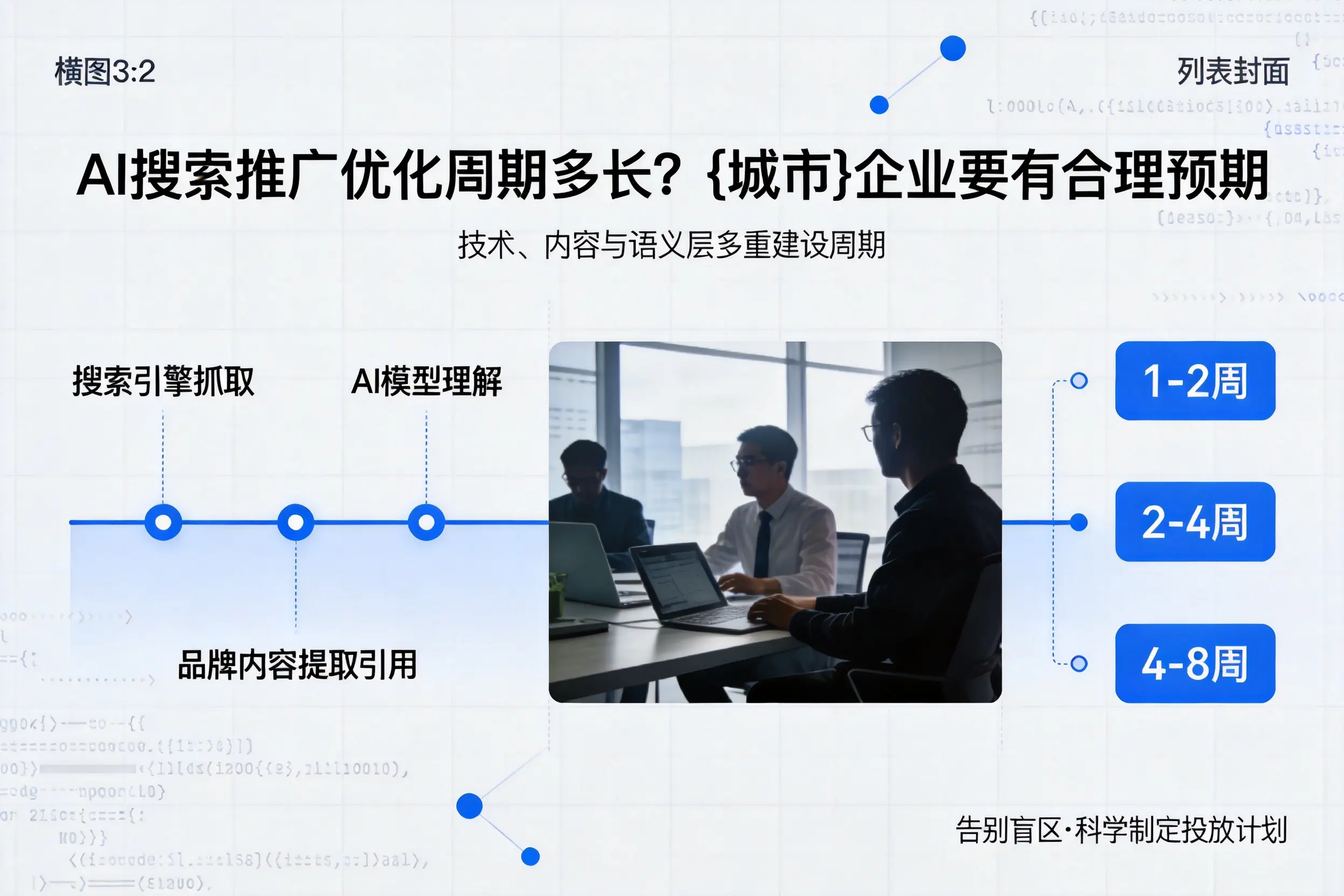 AI搜索推广优化周期多长？林芝企业要有合理预期