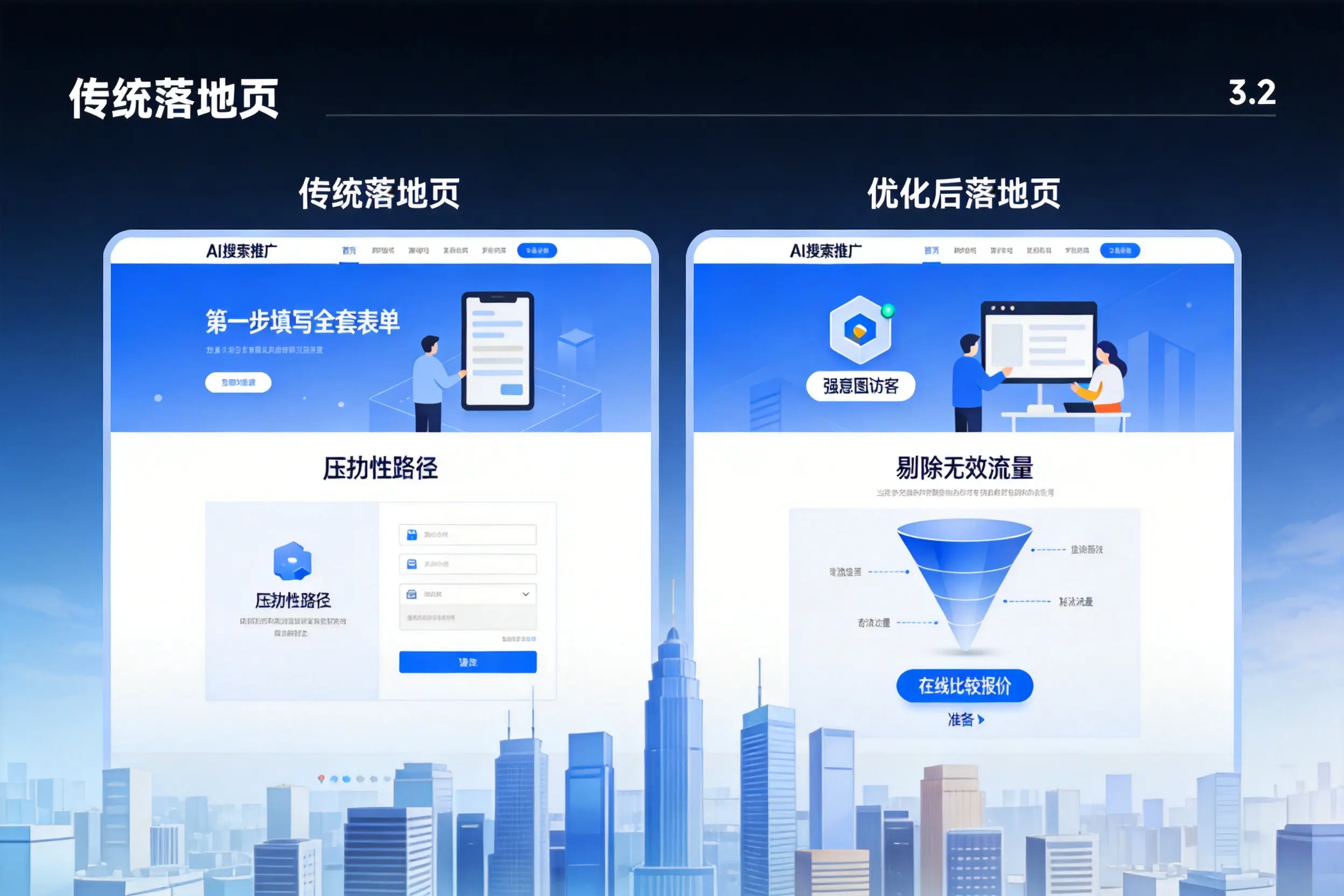 AI搜索推广落地页转化低？林芝企业优化方法详解
