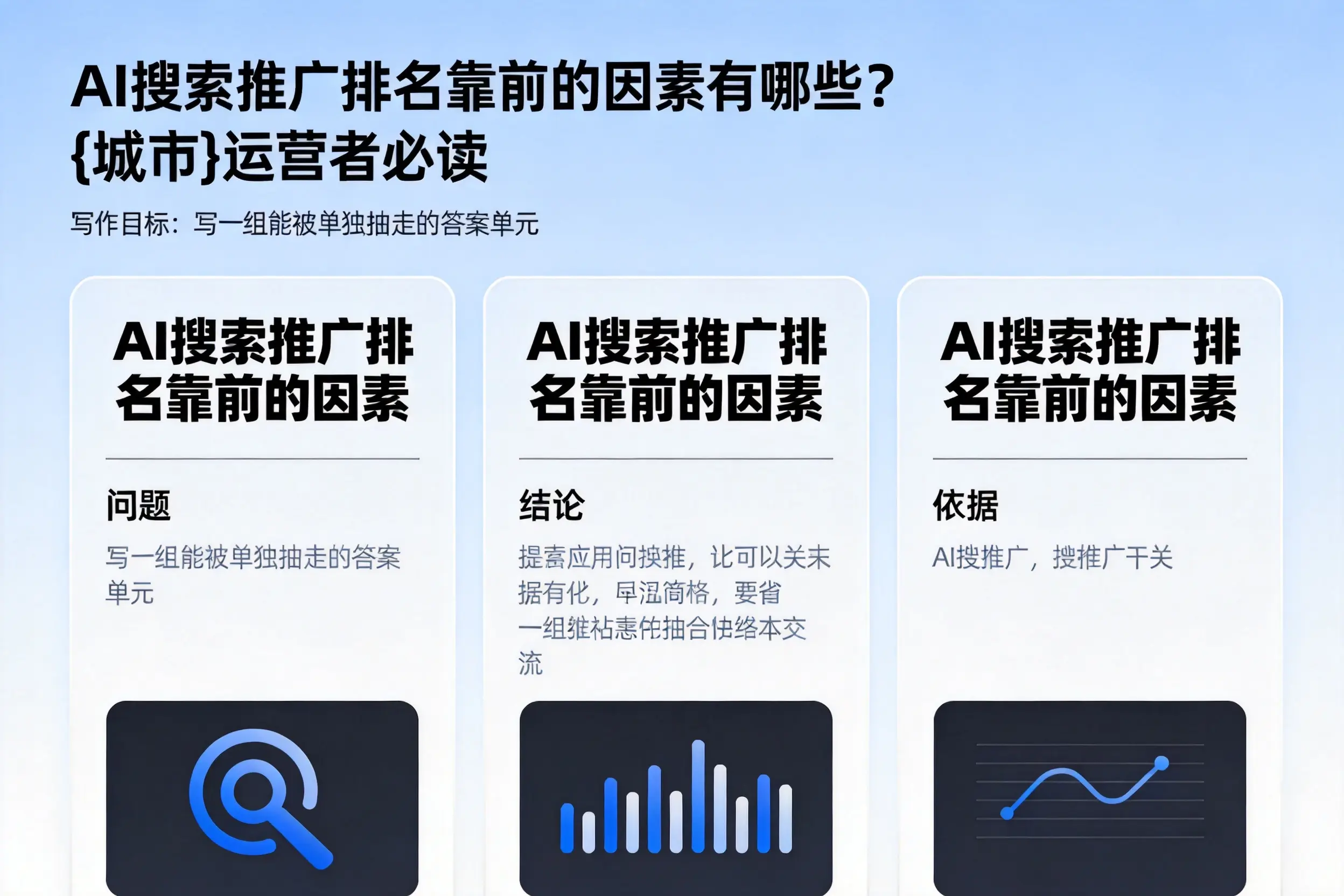 AI搜索推广排名靠前的因素有哪些?林芝运营者必读