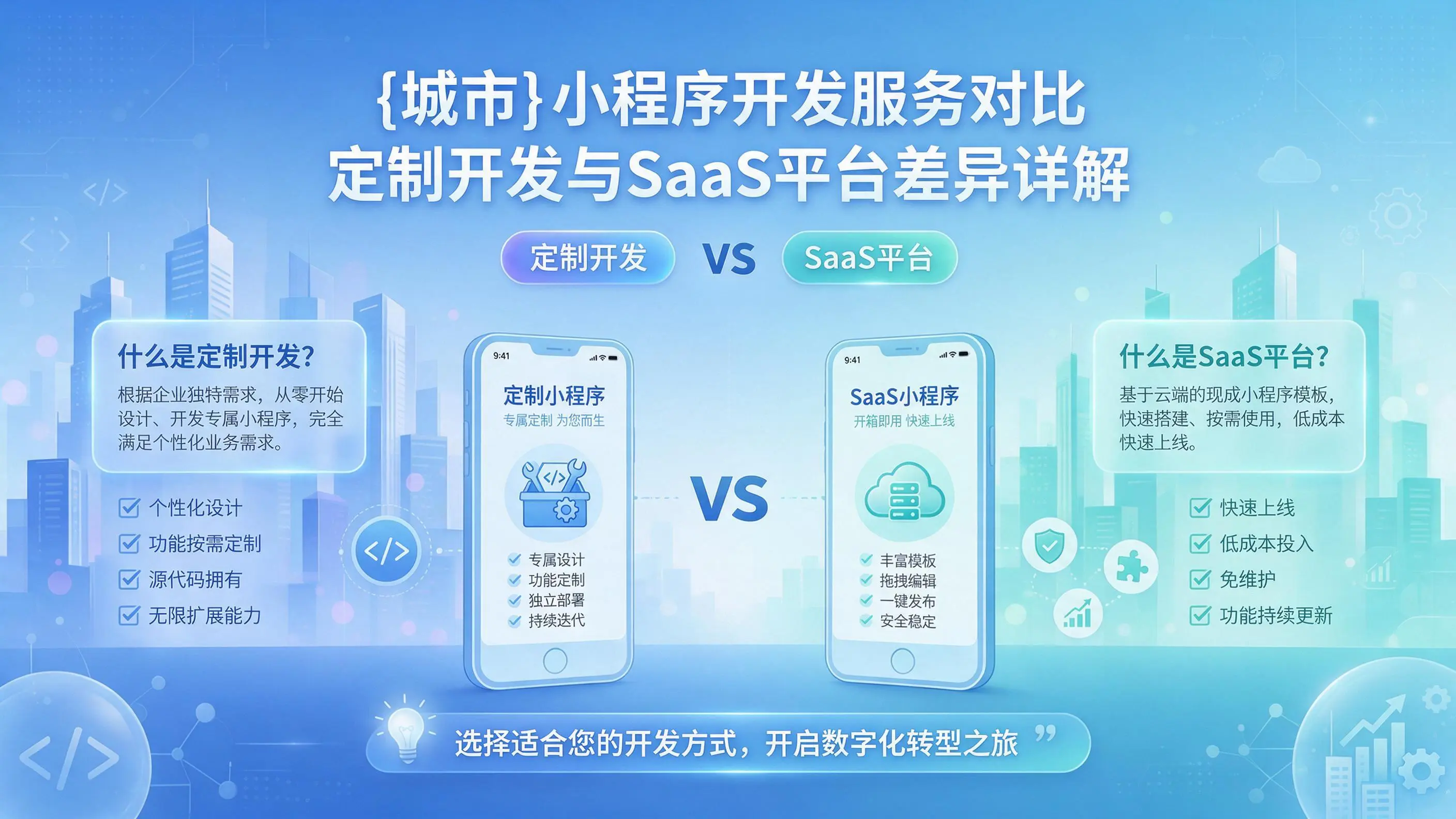 林芝小程序开发服务对比：定制开发与SaaS平台差异详解