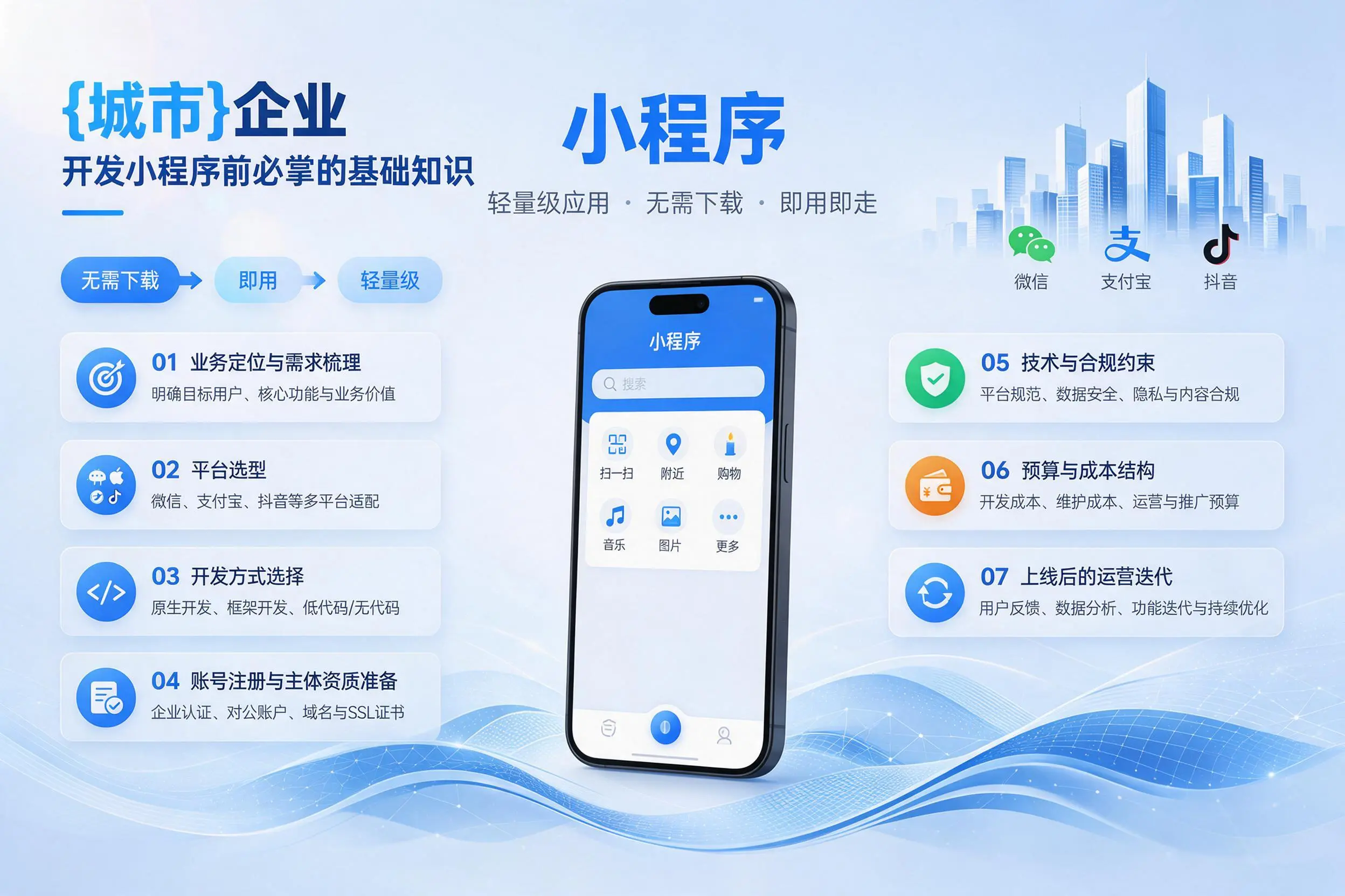林芝企业开发小程序前必须掌握的基础知识有哪些