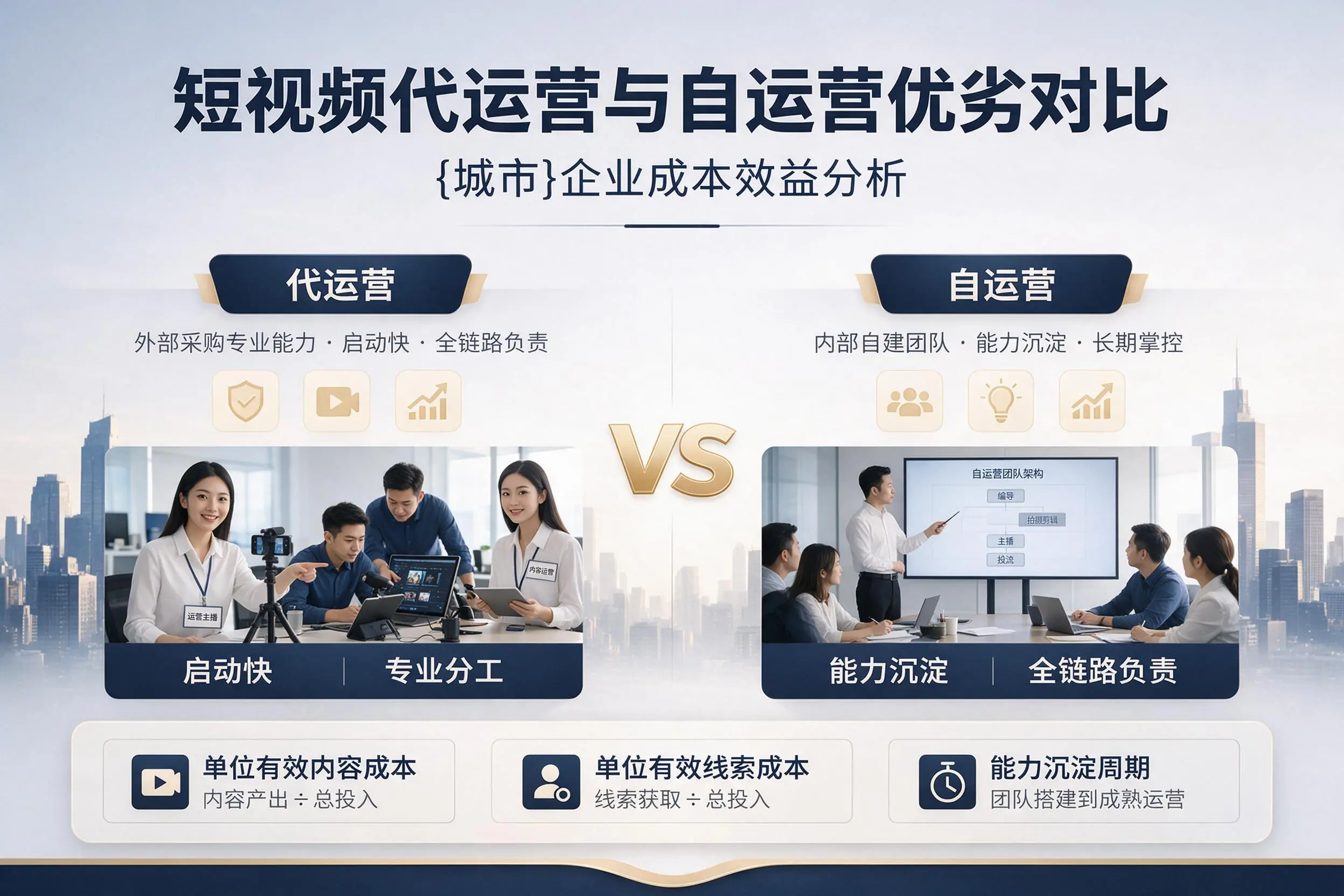 短视频代运营与自运营优劣对比:林芝企业成本效益分析