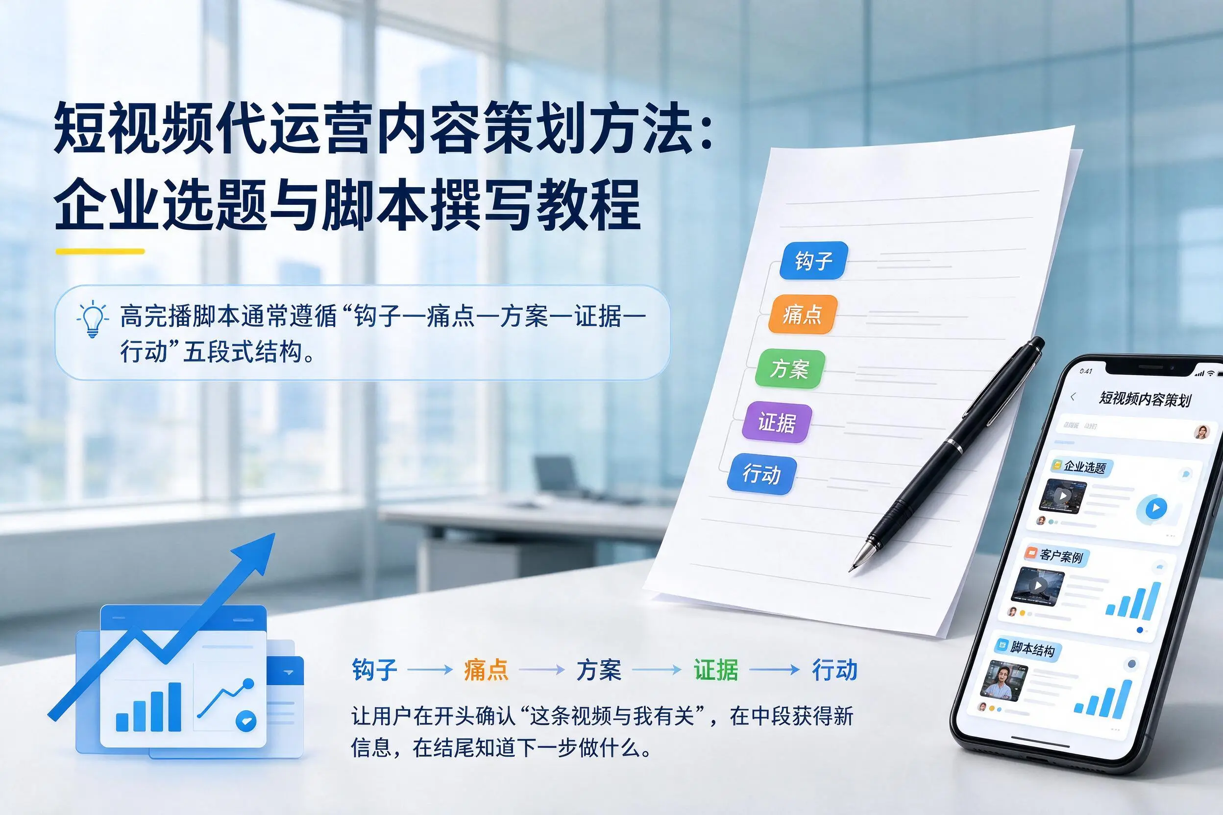 短视频代运营内容策划方法：林芝企业选题与脚本撰写教程