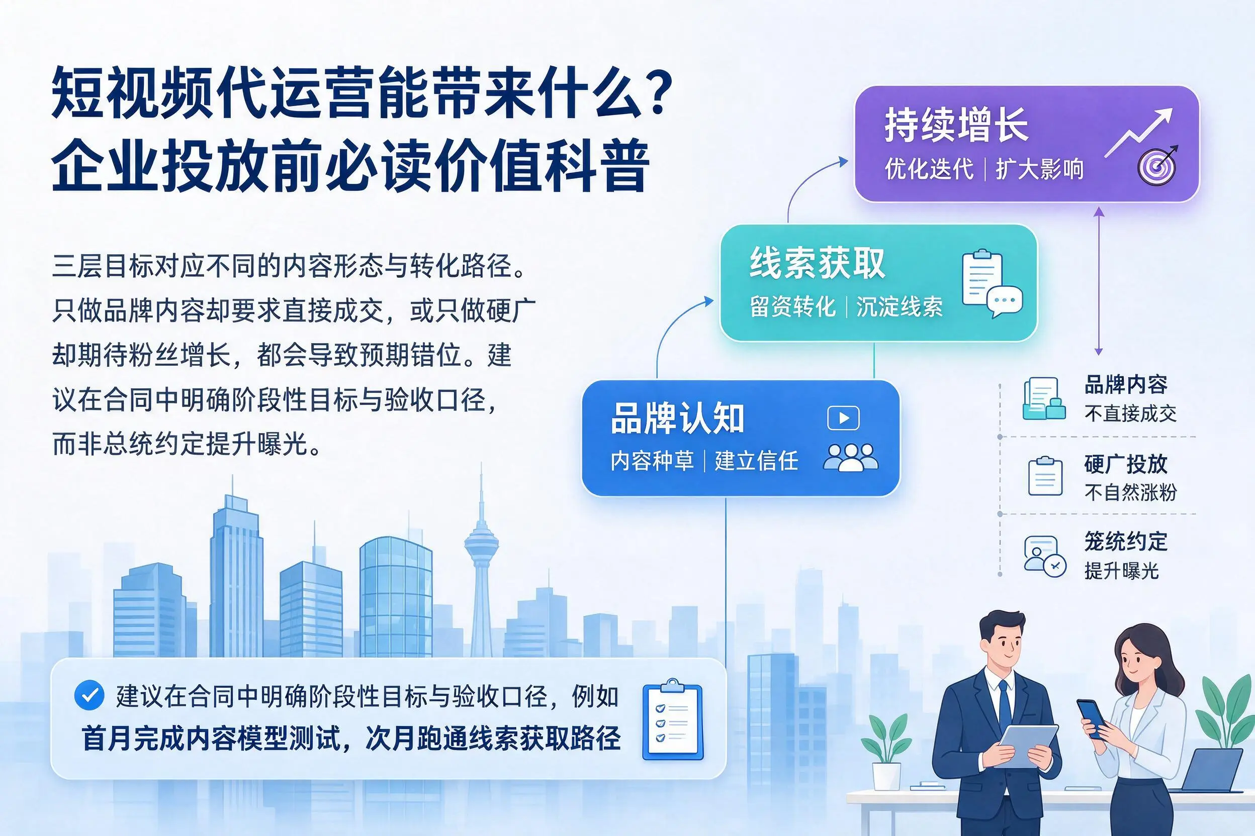 短视频代运营能带来什么？林芝企业投放前必读价值科普