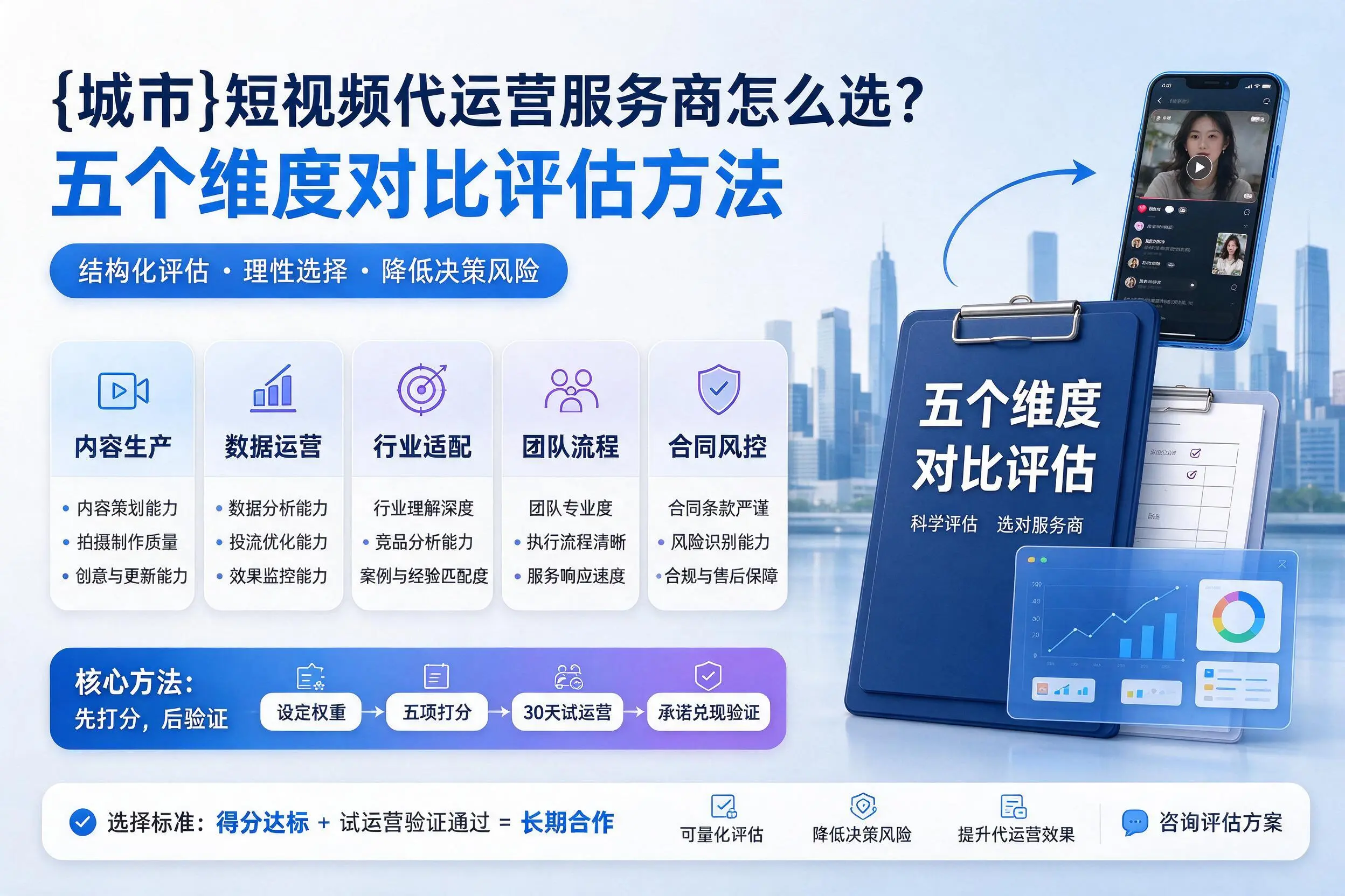 林芝短视频代运营服务商怎么选？五个维度对比评估方法