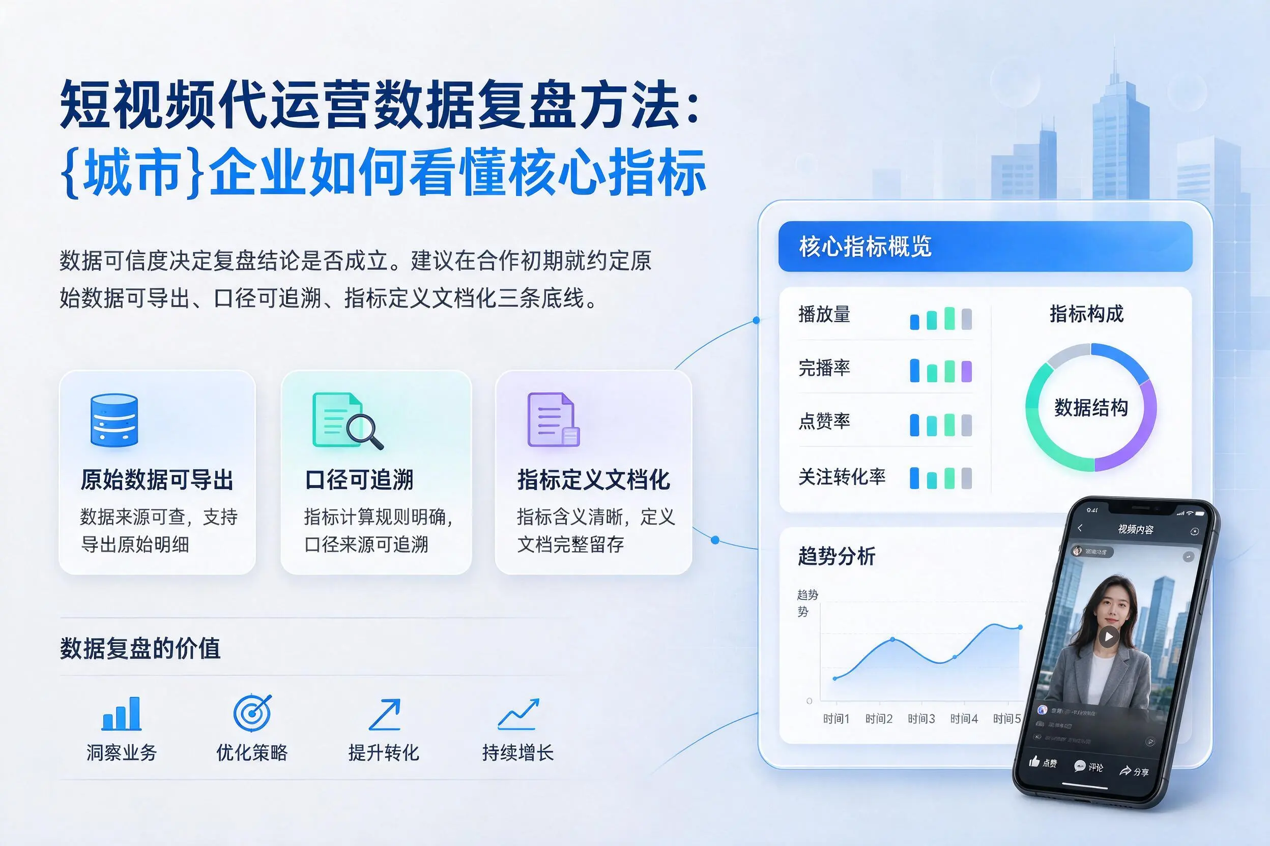 短视频代运营数据复盘方法：林芝企业如何看懂核心指标
