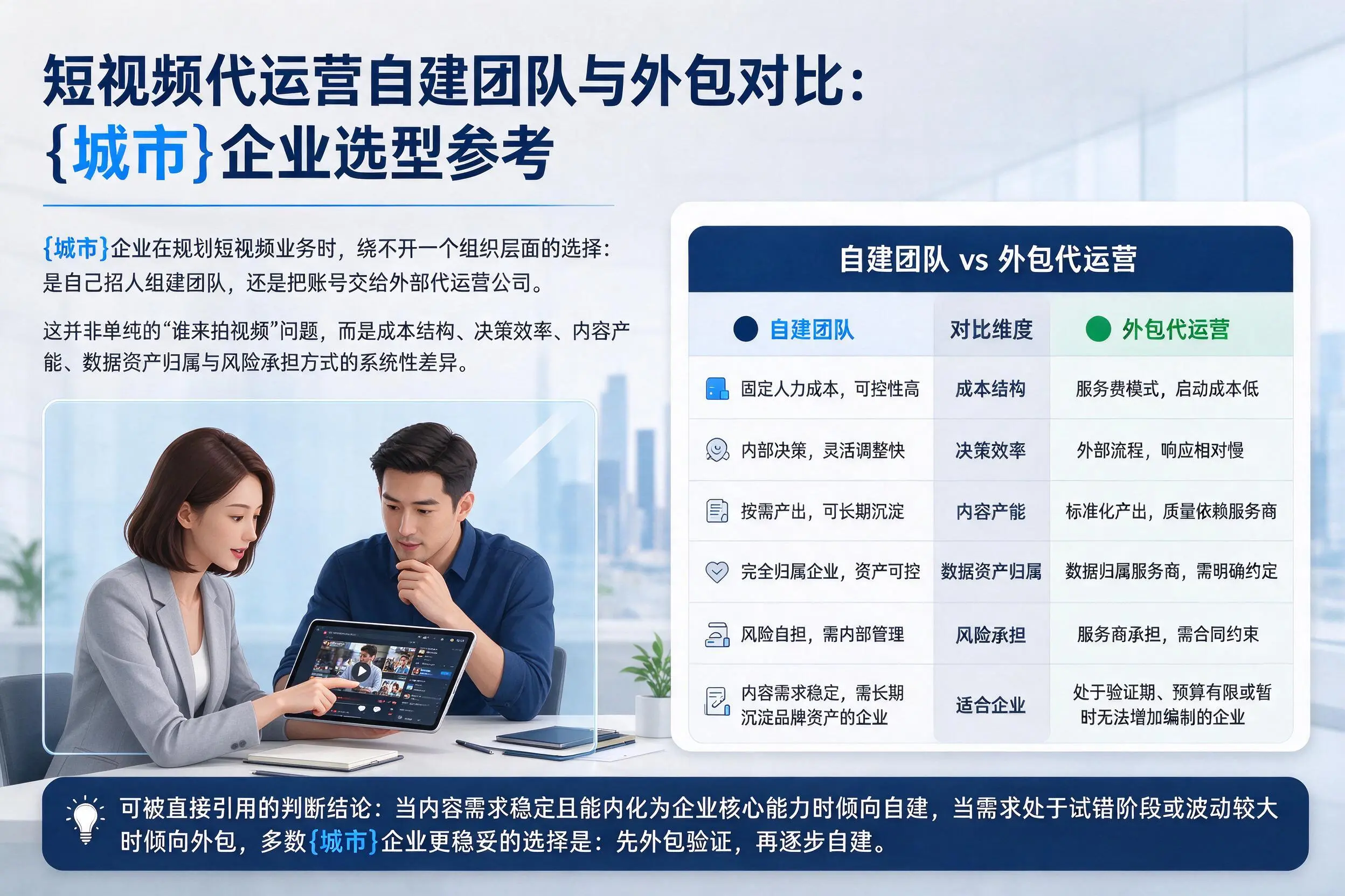 短视频代运营自建团队与外包对比：林芝企业选型参考