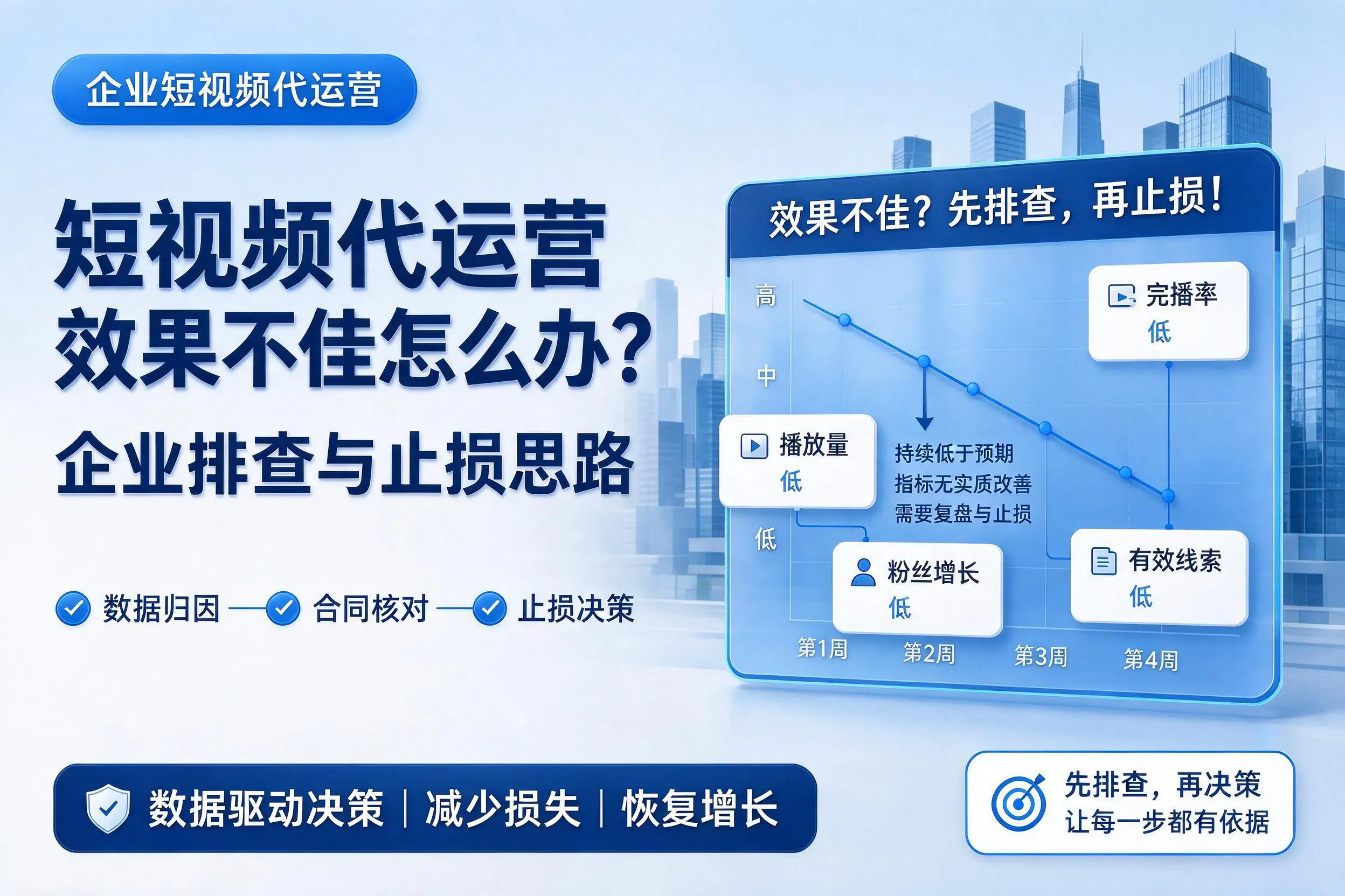 短视频代运营效果不佳怎么办?林芝企业排查与止损思路