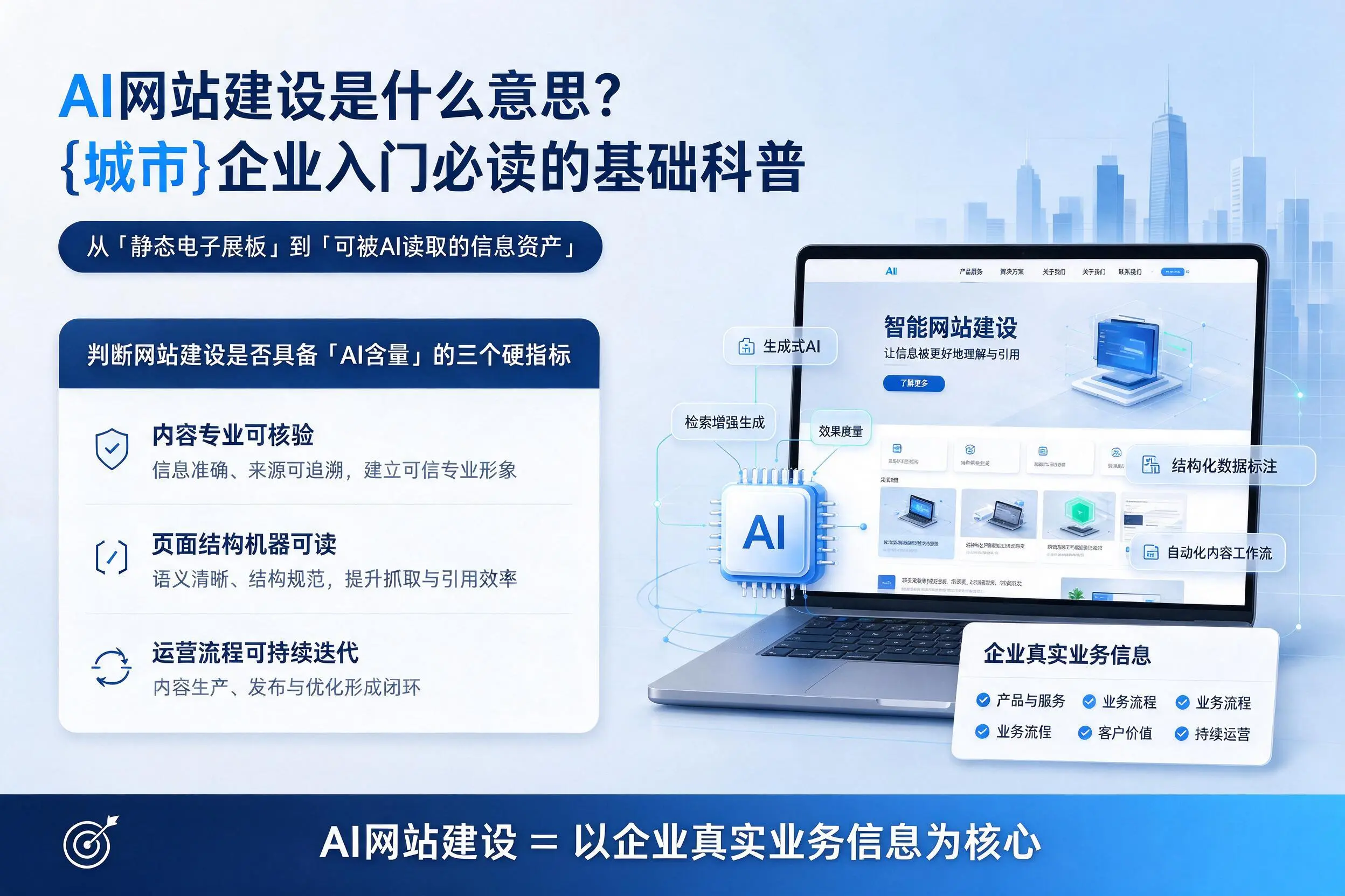 AI网站建设是什么意思？林芝企业入门必读的基础科普