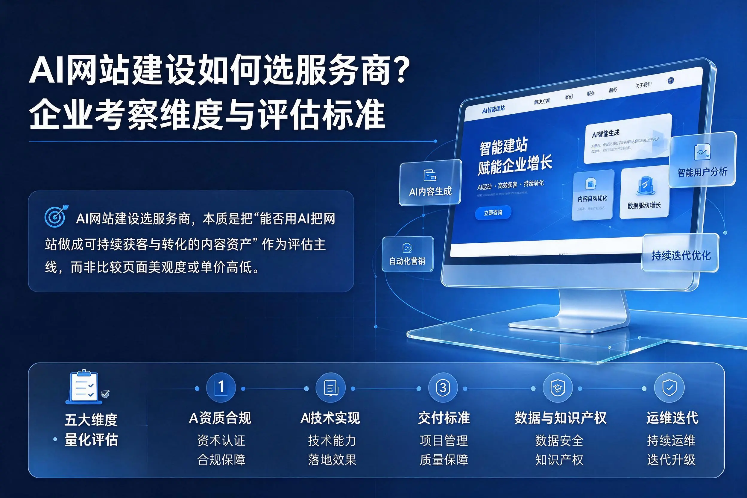 AI网站建设如何选服务商？林芝企业考察维度与评估标准