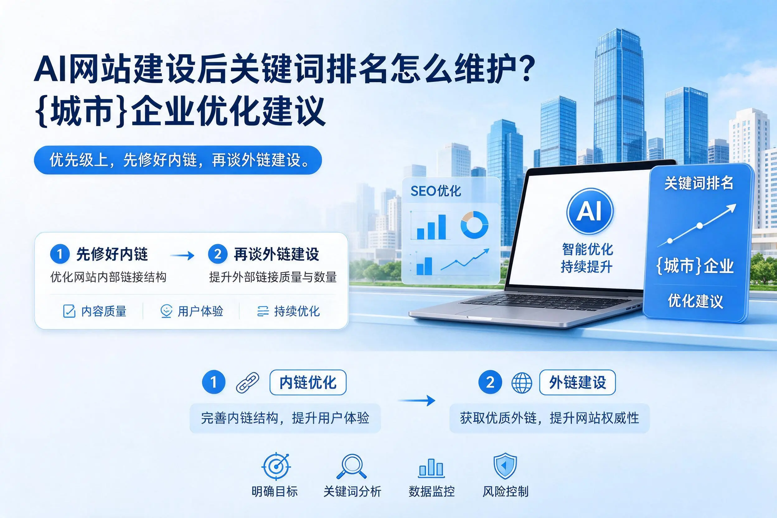 AI网站建设后关键词排名怎么维护？林芝企业优化建议