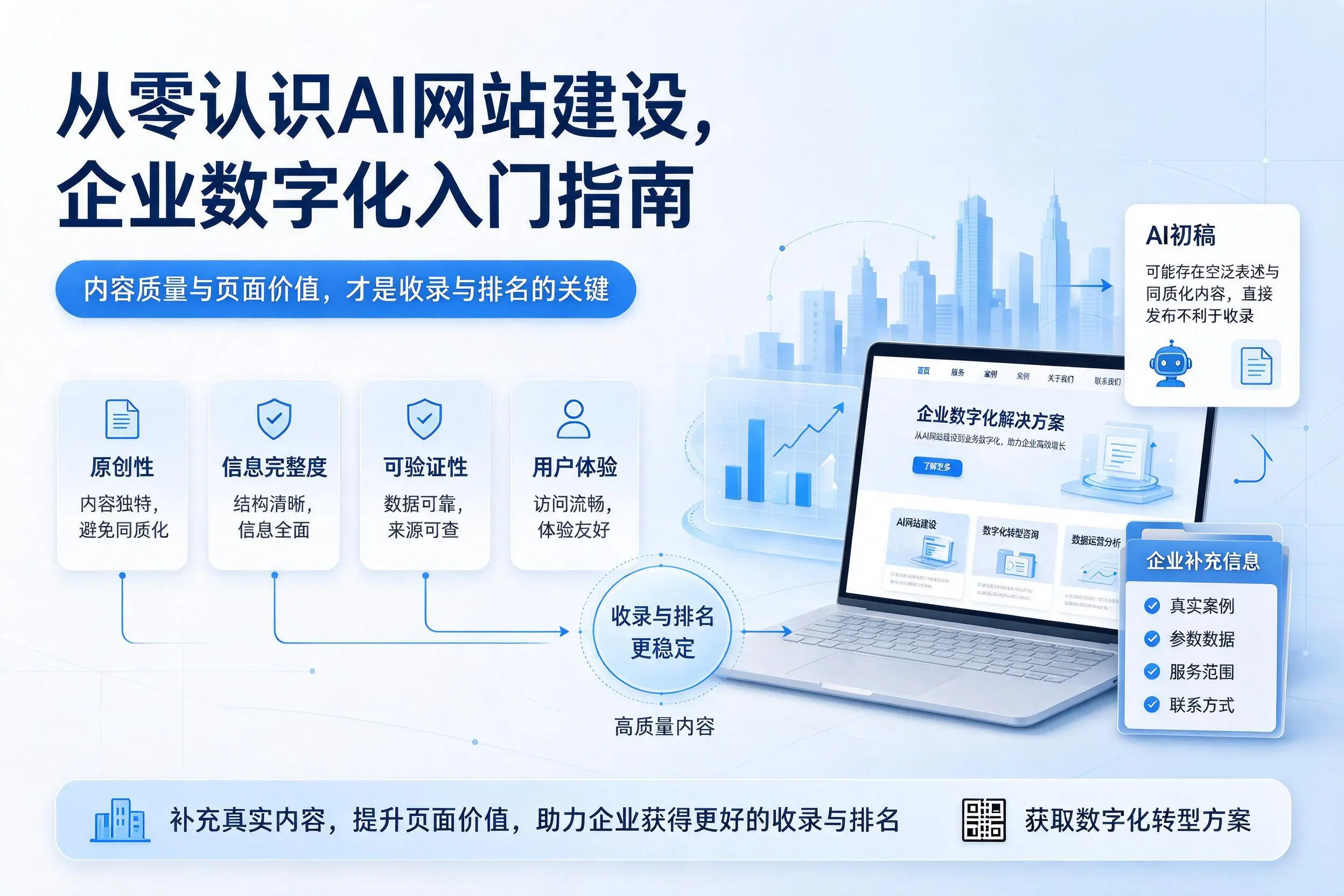 从零认识AI网站建设,林芝企业数字化入门指南