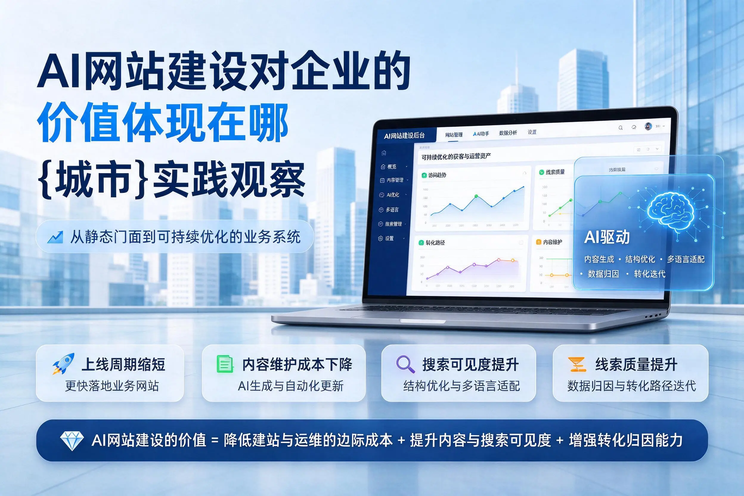 AI网站建设对企业的价值体现在哪，林芝实践观察